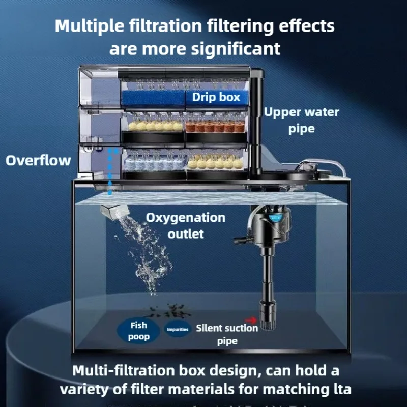 Caja de filtro de flujo de goteo externo para acuario, bomba de agua, caja de filtro superior para tanque de peces exterior, accesorio de filtración de oxigenación circulante - imagen 3