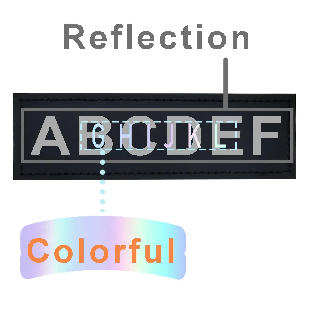 Bicolor-etiqueta de arnés personalizada para perro, etiqueta de identificación con nombre, texto personalizado, llamativo, brillante, recordatorio, accesorios para mascotas, 2 piezas - imagen 2