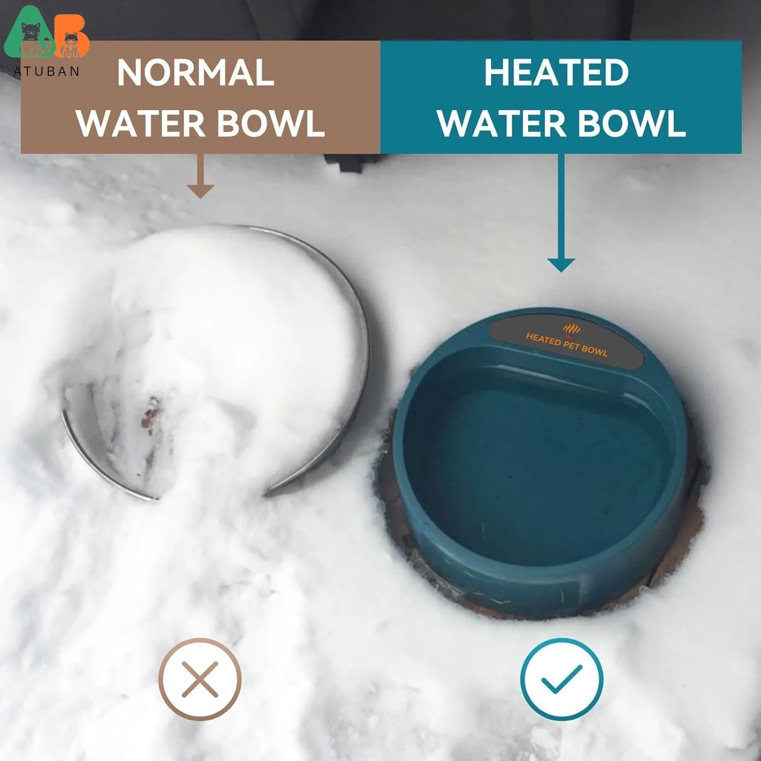 ATUBAN Cuenco de agua calefactable para perros y gatos, cuenco para perros con calefacción al aire libre que proporciona agua potable y comida en invierno, cuenco para mascotas con calefacción de 2,2 L - imagen 2