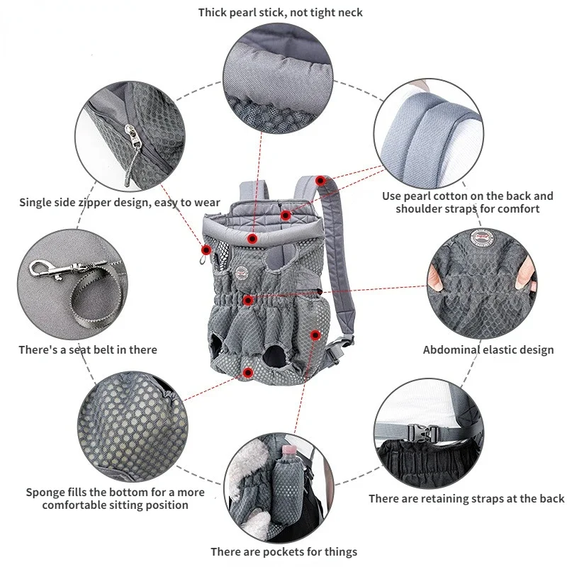 Mochila de pecho para perros pequeños y medianos, bolsa de transporte portátil, transpirable, suave, de peluche, para viajes al aire libre, para Chihuahua - imagen 2