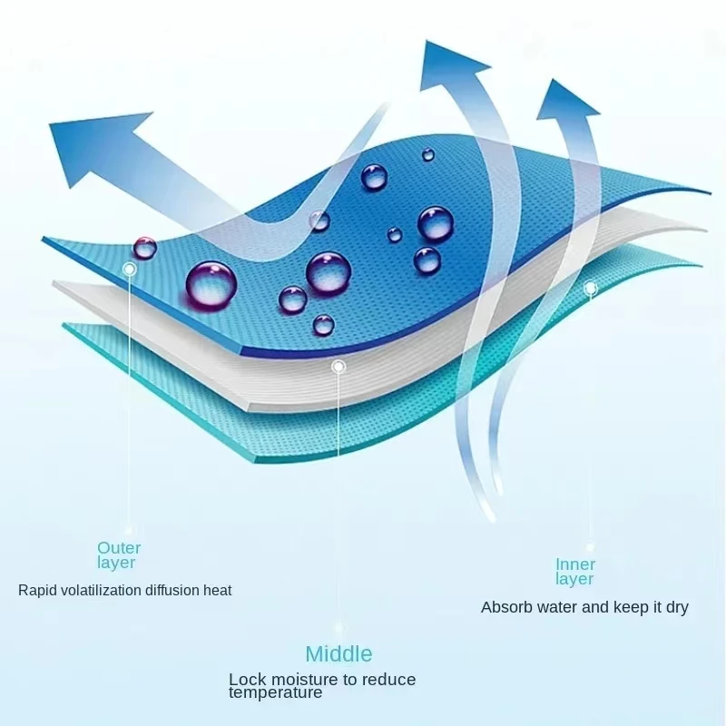 Toalla deportiva portátil con Mini juego de Gel de silicona, toalla fría de fibra de poliéster, deporte, gimnasio, correr al aire libre, toalla fresca de secado rápido - imagen 4