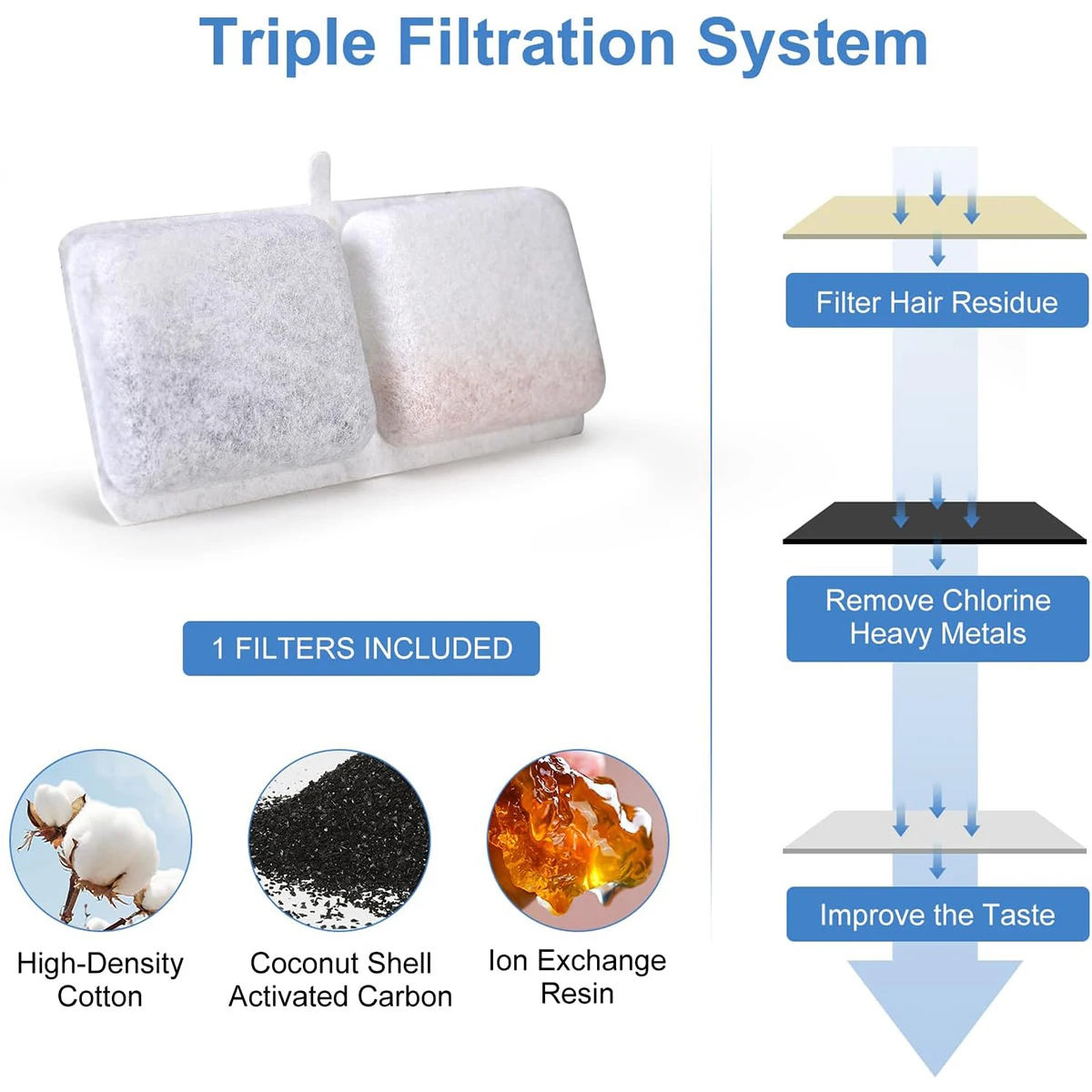 Dispensador automático de agua para mascotas, 3L, con carga USB, fuente de agua para perros y gatos, indicador LED, diseño antifugas ultrasilencioso - imagen 4