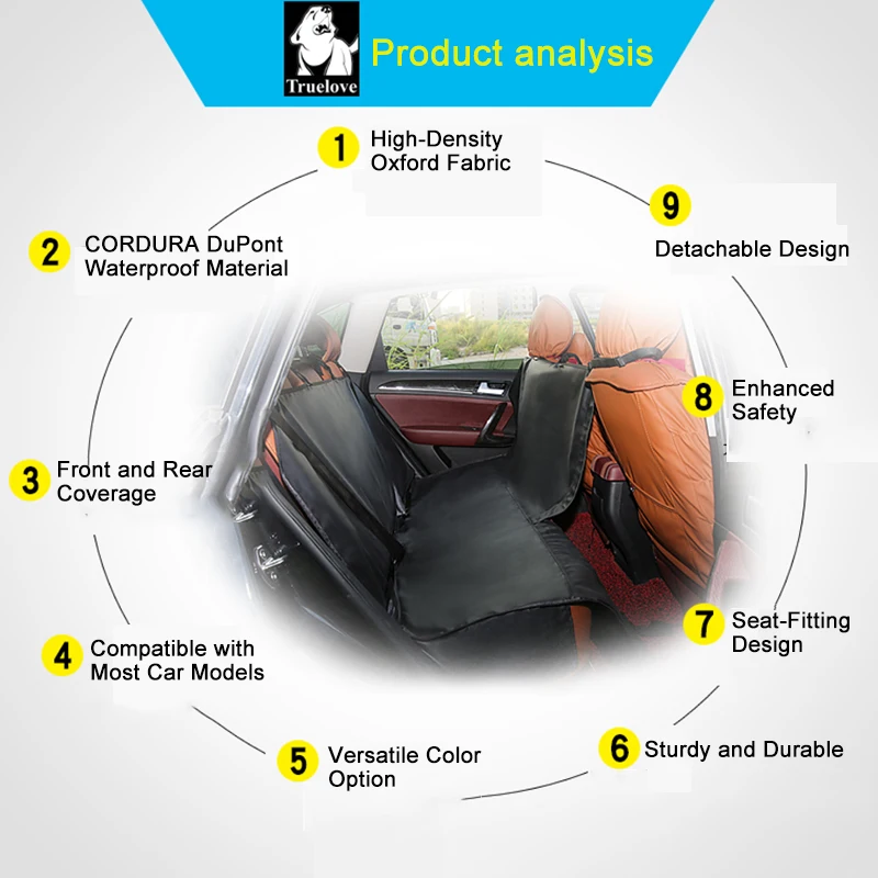 Truelove-Funda de asiento de coche para mascotas, cubierta de asiento trasero para coches, SUVs, camiones, diseño con cremallera, perros y gatos, impermeable, duradera, a prueba de arañazos, TLP1981 - imagen 3