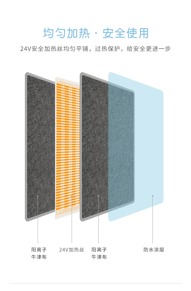 Electric blanket - details _03.jpg