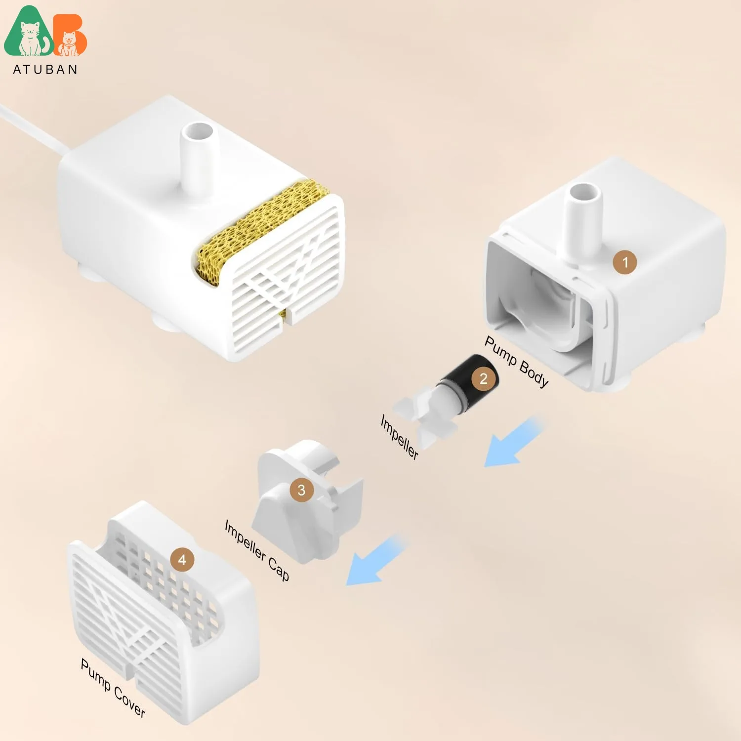 ATUBAN Fuente de agua para gatos Bomba de repuesto ultra silenciosa Compatible con fuentes para beber para perros, bomba de agua automática para fuente de agua para mascotas - imagen 4