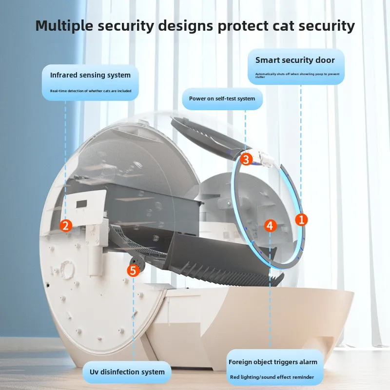 Caja de arena inteligente para gatos, tamaño grande, antiespegue, limpieza, esterilización UV, antisalpicaduras, inodoro para gatos, Control WIFI, suministros de limpieza para mascotas - imagen 5