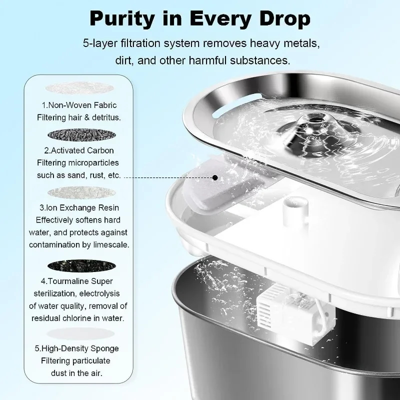 Fuente de agua inalámbrica de acero inoxidable para gatos, dispensador de agua Ultra silencioso para mascotas, bebedero automático con Sensor de movimiento, 3L - imagen 5