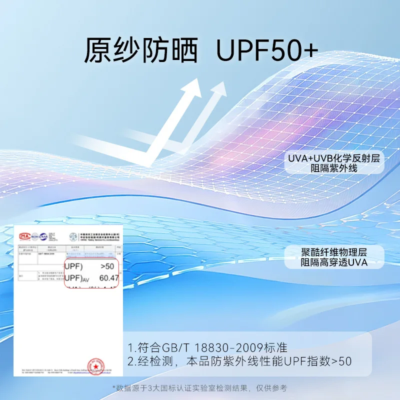 Ropa fresca para perros de primavera para mascotas, protector solar para exteriores, empalme, ropa de cuatro piernas, mono refrescante, ropa para cachorros - imagen 3