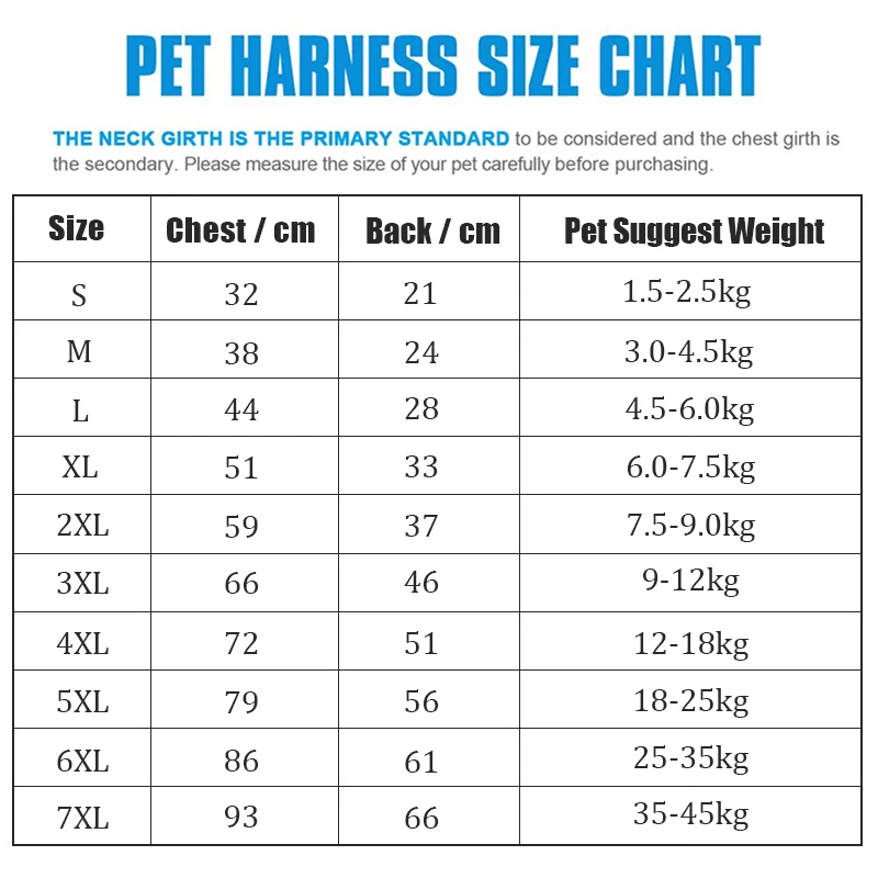 Una tabla de tallas para arneses para mascotas. Enumera diferentes tamaños junto con las medidas correspondientes de pecho y espalda en centímetros, y el rango de peso sugerido para la mascota que encajaría en cada tamaño.