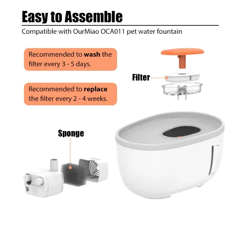 3 filtros con 3 espumas con sistema de filtración cuádruple para filtro de fuente para mascotas con fuente de agua para gatos y aguacate de 2,0 l - imagen 2