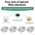 4 Fliters sets