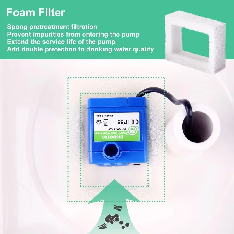 Filtros de repuesto para fuente de cerámica para mascotas, paquete de 16 filtros de Triple filtración para cupcakes de 360 ° - imagen 4