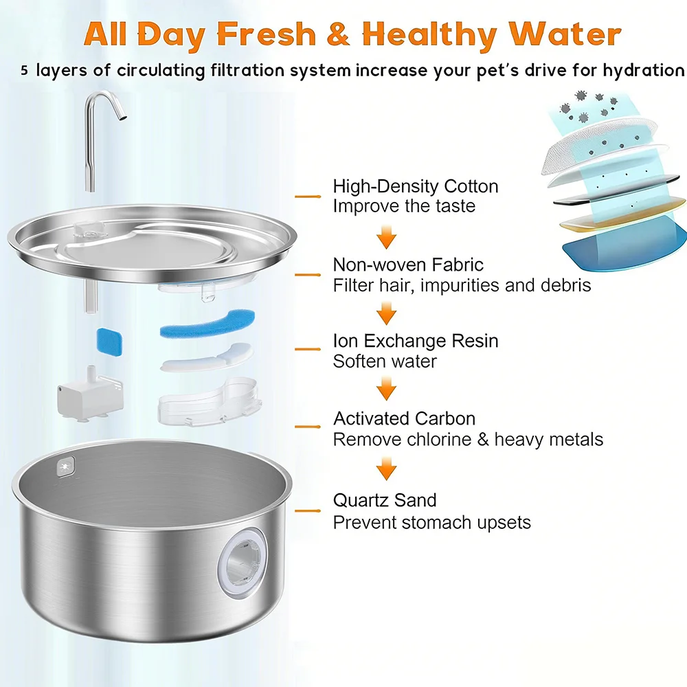 Fuente de agua automática acero inoxidable para perros y gatos filtro - imagen 3