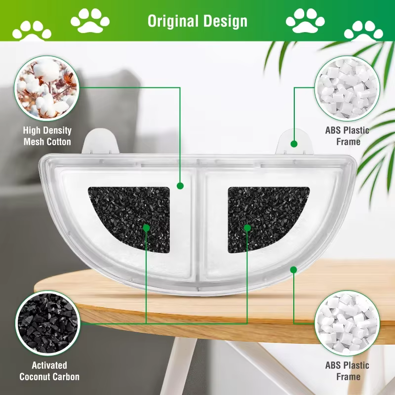 Esponja de filtros de repuesto para fuente de agua de gato, Triple acción, WF20/CF20, Homerun - imagen 3