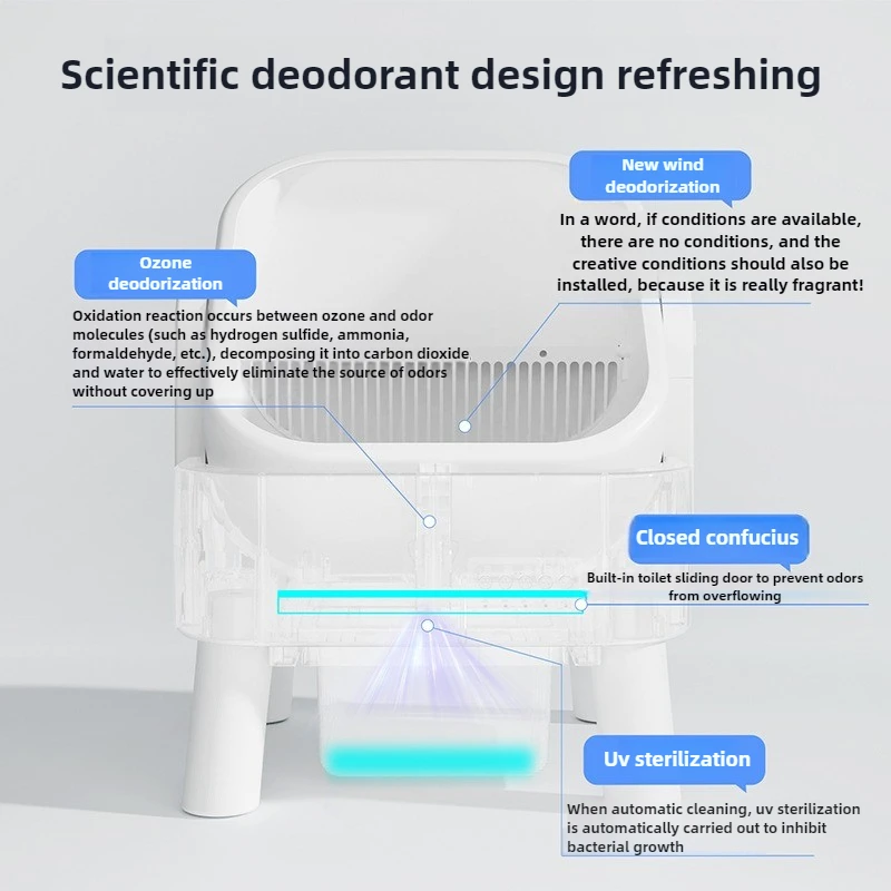Caja de arena para gatos completamente automática, inodoro para gatos totalmente cerrado, cajas de arena para gatos autolimpiantes extragrandes, caja de arena desodorante para mascotas - imagen 2