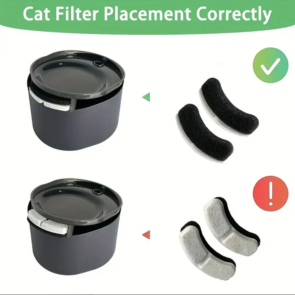Elemento filtrante de fuente de agua para gatos, dispensador de agua para mascotas, filtro de repuesto para fuente de agua para perros y gatos, accesorios para gatos, 10/20 piezas - imagen 5