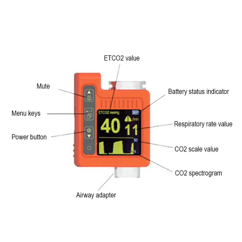 Detector de Gas, probador de dióxido de carbono, Detector de dióxido de carbono Visible, módulo de extremo de respiración para uso de mascotas, accesorios de clínica - imagen 4