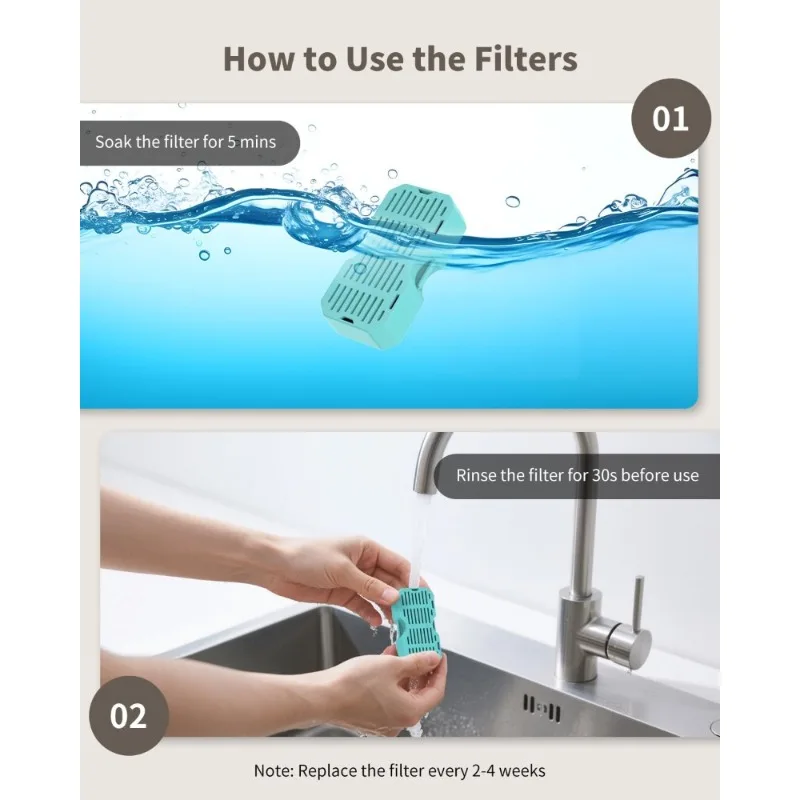 6 esponjas de carbono y 6 prefiltros para filtros de fuente de agua 2,2/3,2/ 7LCat, repuesto para fuentes cuadradas de gato de acero inoxidable - imagen 4