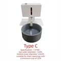 Type C