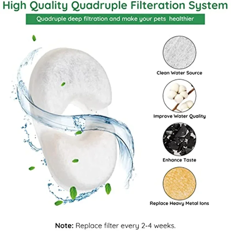 Juego de filtros de fuente de agua para gato, aguacate, filtro de tazón de agua para mascotas con sistema de filtración cuádruple para la salud potable de mascotas - imagen 3