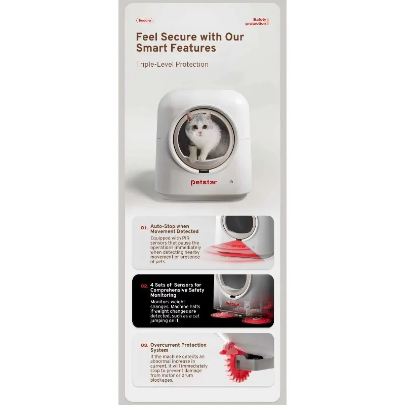 Nueva llegada inodoro automático para gatos autolimpiante con desodorante, inteligente y completamente cerrado, sin olores, seguro para gatos, gran capacidad - imagen 4