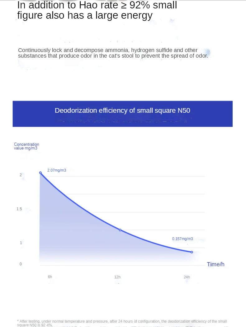 Automatic Shoveling Cat Supplies Cleaning Cat Litter Box Deodorant Deodorant Cube N50 for PETKIT PURA MAX  Cat Litter Box - imagen 5