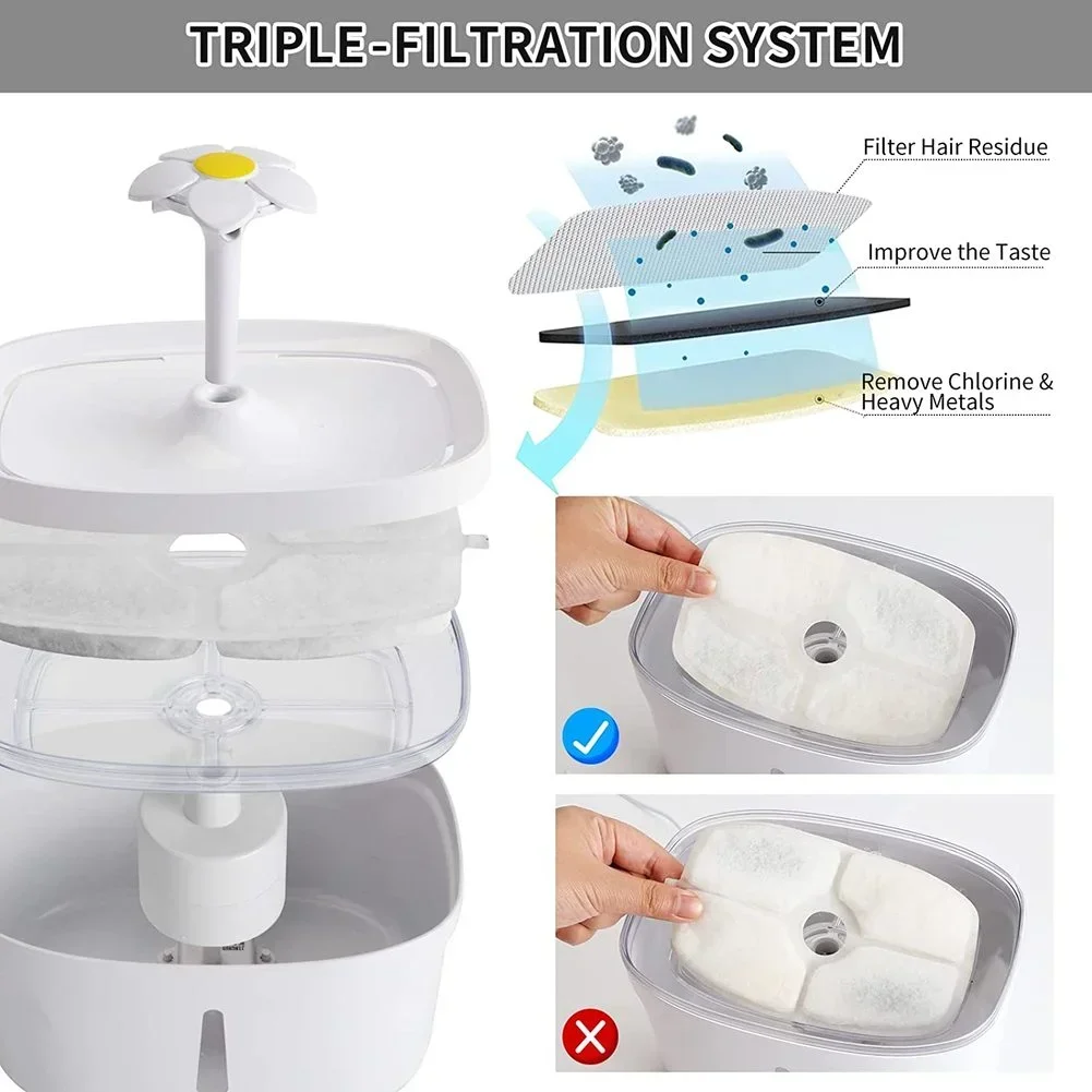 Fuente de agua automática para gatos de 2,5 L con iluminación LED, bebedero para perros, comedero para gatos, dispensador de agua para mascotas, bebedero automático - imagen 4