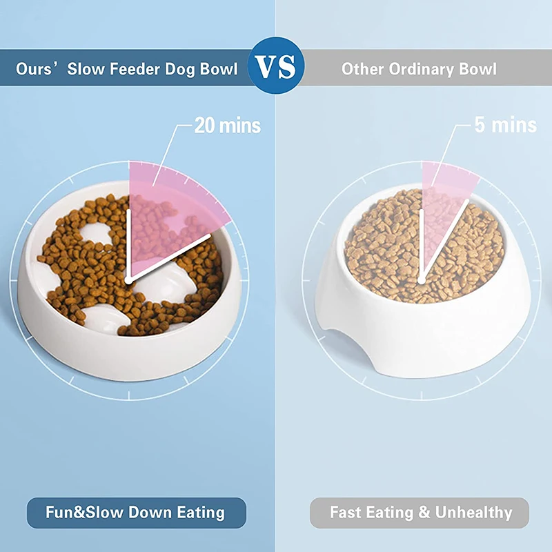 Alimentador lento duradero de melamina, cuenco antideslizante para perros, diseño de cielo estrellado, divertido, interactivo, parada, Bloat, cuenco de comida para mascotas - imagen 2