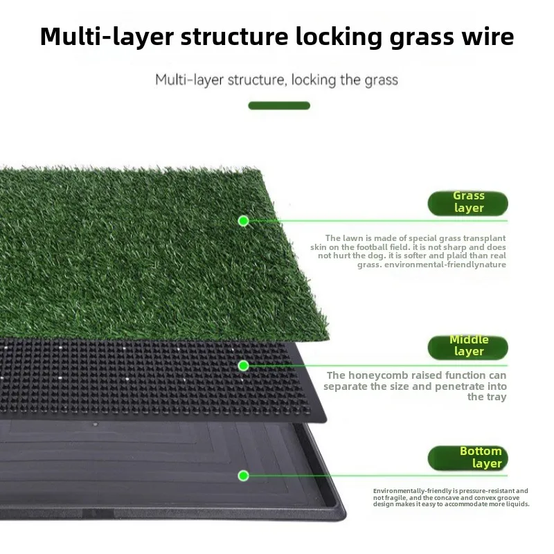 Estera de inodoro para césped para mascotas, inodoro interior impermeable, puede reemplazar la orina, impermeable, lavable, almohadilla para orinar para perros, productos de limpieza para mascotas, accesorios - imagen 2