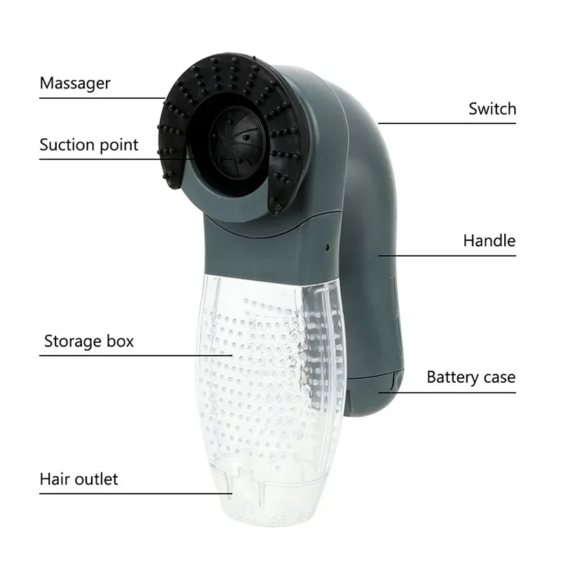 Succionador de pelo eléctrico para mascotas, cepillo eliminador de aspiradora portátil, peine de masaje para gatos y perros, dispositivo de aseo, accesorios para mascotas - imagen 5