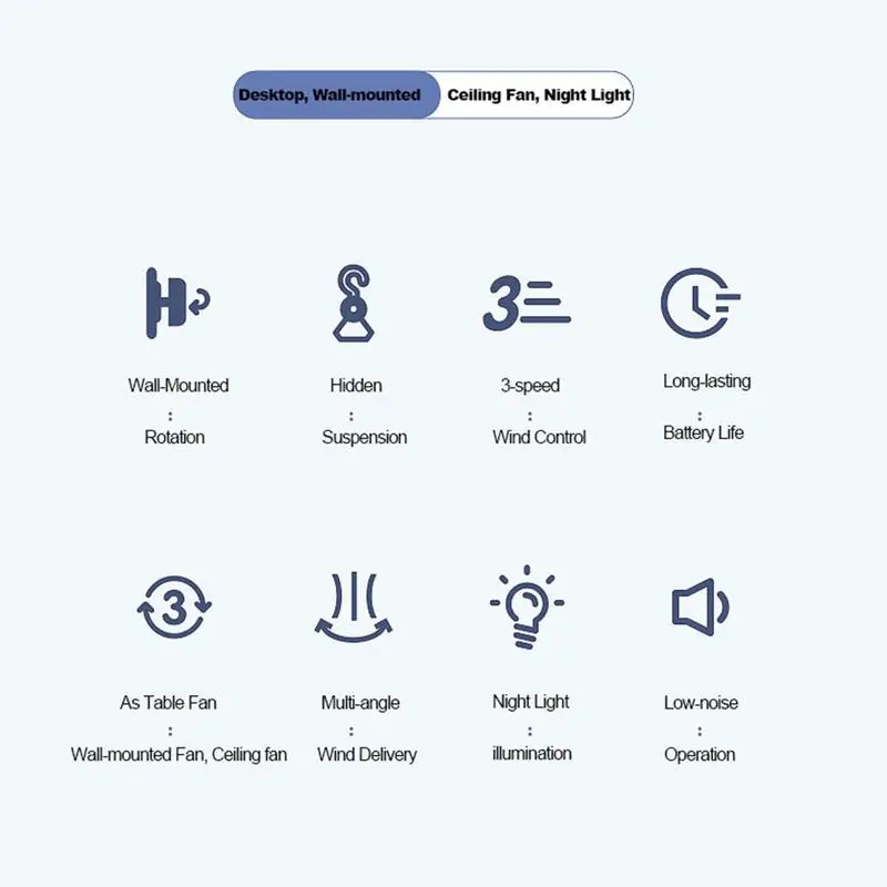 Ventilador portátil recargable con luz, 3 velocidades, 2 en 1, USB, pequeño, de bolsillo para trabajar - imagen 3