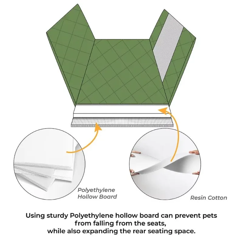 Cubierta trasera de coche plegable portátil e impermeable para viaje, asiento cama, alfombrilla extendida antideslizante para mascotas, productos para perros, SUV, camión - imagen 3