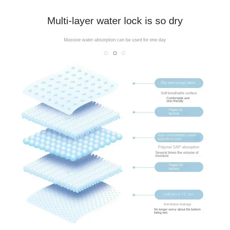 Almohadillas para palmas para mascotas, pañales para perros, carbón de bambú grueso, respaldo adhesivo, almohadillas absorbentes desechables, suministros para mascotas - imagen 5