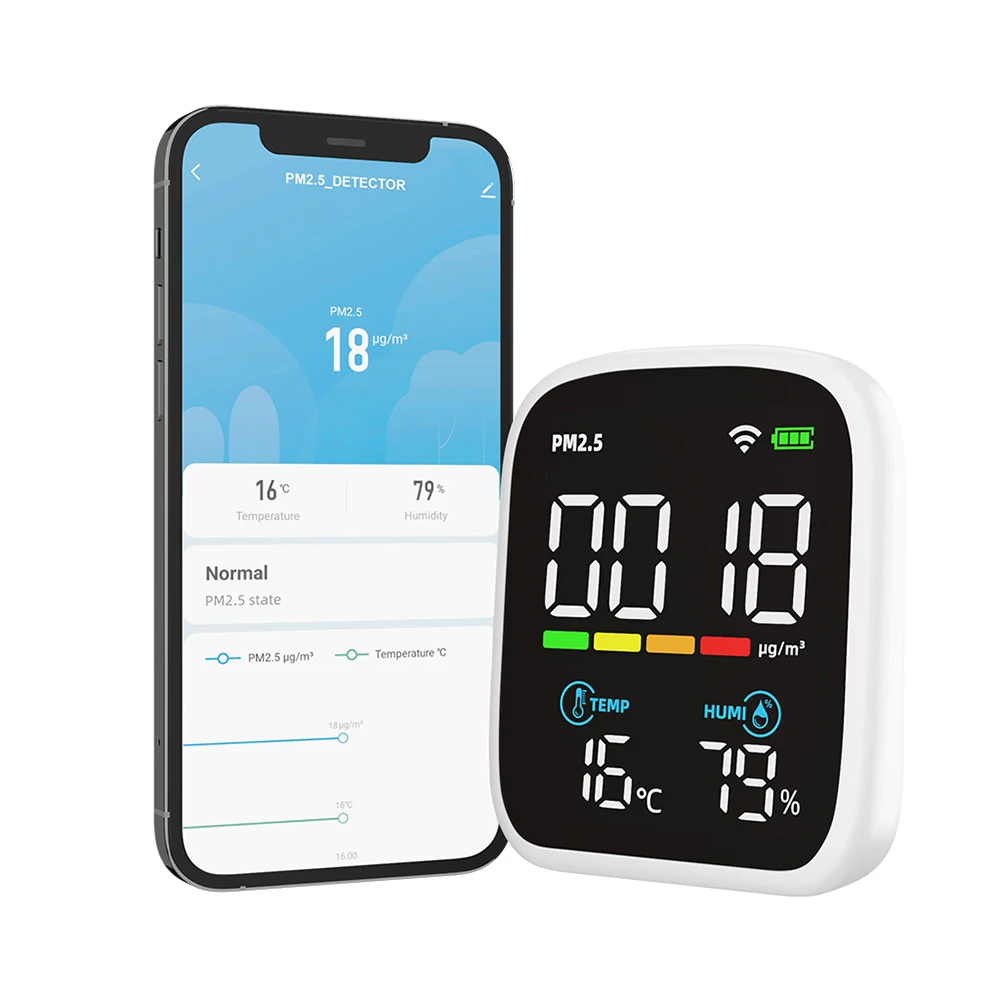 PM2.5 with WIFI