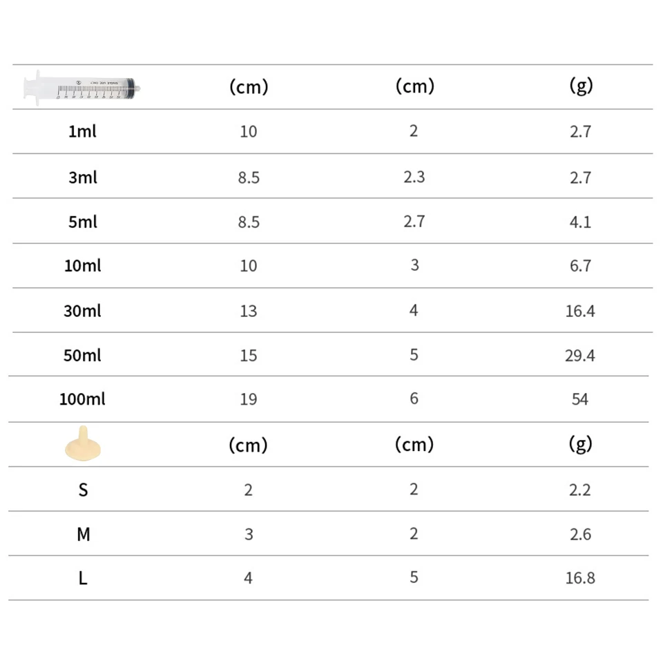 NONOR-pezón de alimentación para mascotas, chupete de alimentación para perros, gatos, hámster, medicina, jeringa Oral para mascotas con pezón de silicona - imagen 4