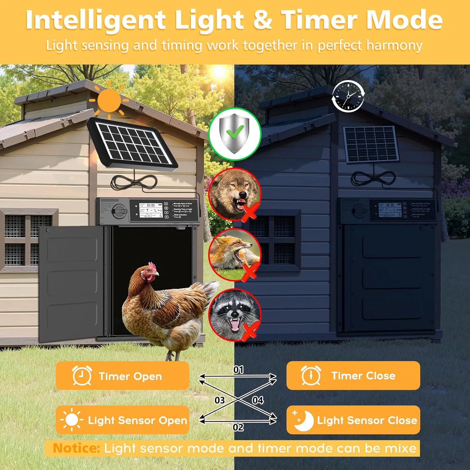 Puerta automática solar para gallinero con temporizador y sensor - imagen 4