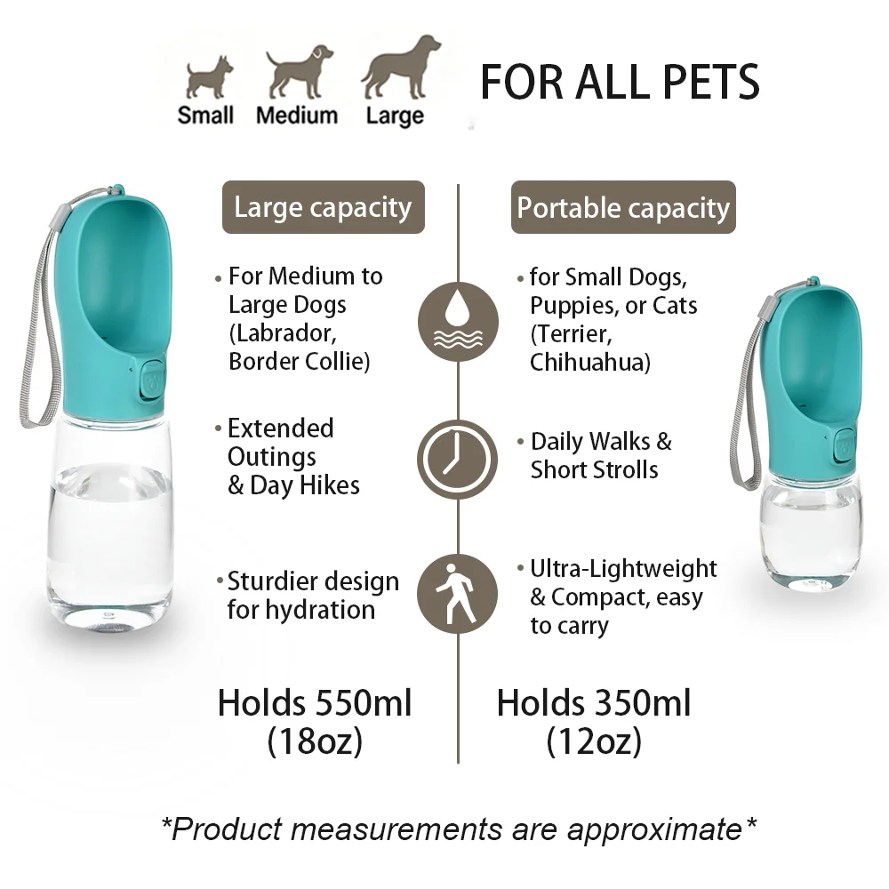Botella de agua portátil anti-fugas para perros y gatos – Para viajar