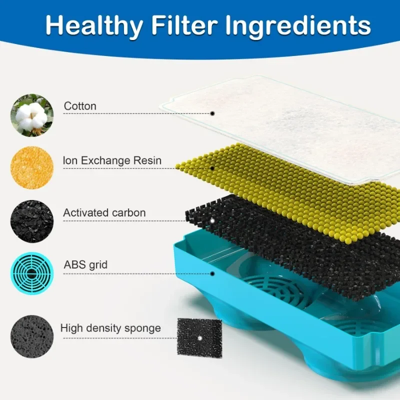 Dispensador de agua para gatos, elementos filtrantes, filtros de repuesto para fuente de agua para perros y gatos, accesorios de filtros reemplazados de carbón activado - imagen 4