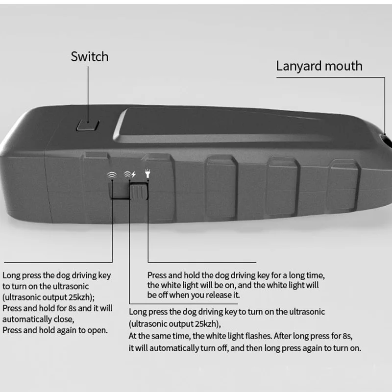 Dispositivo antiladridos ultrasónico para dejar de ladrar perros, conducción de mascotas, perros, gatos, al aire libre, evitando que los perros se moren a las personas - imagen 3