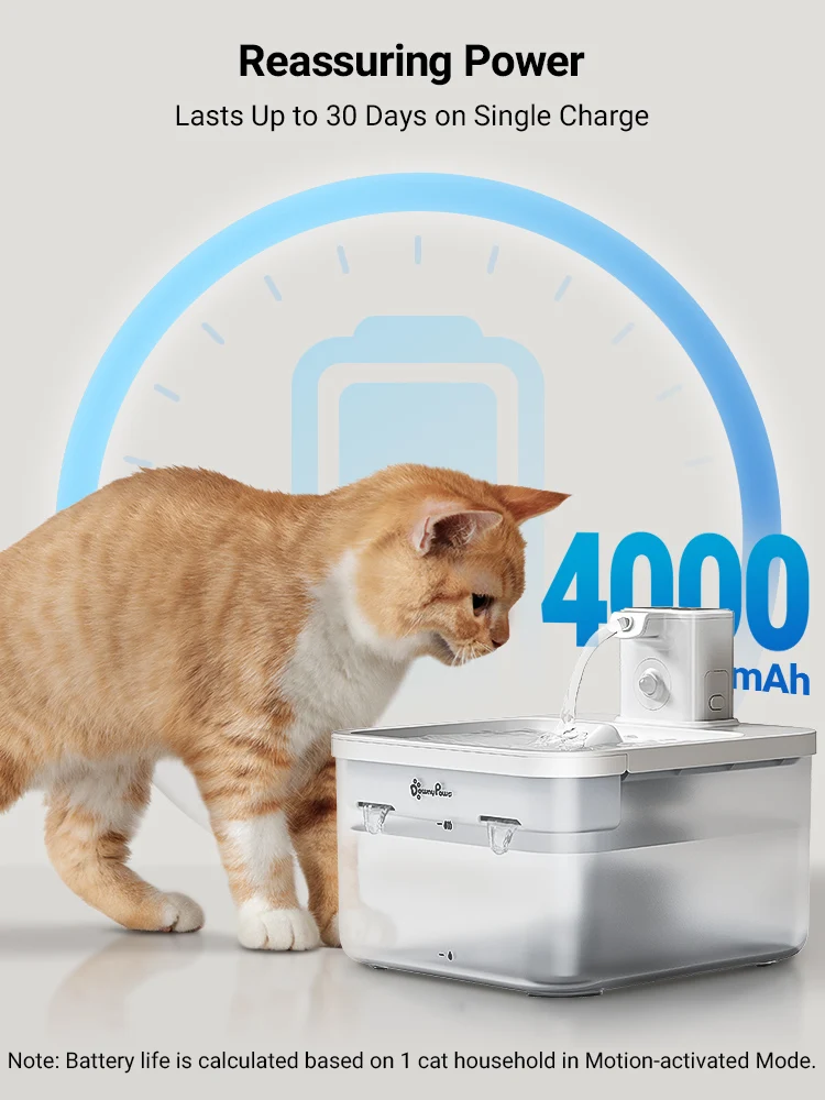 DownyPaws-fuente de agua inalámbrica para gatos, bebedero automático para mascotas con Sensor de movimiento, dispensador de agua para perros, funciona con pilas, 2,5l - imagen 4