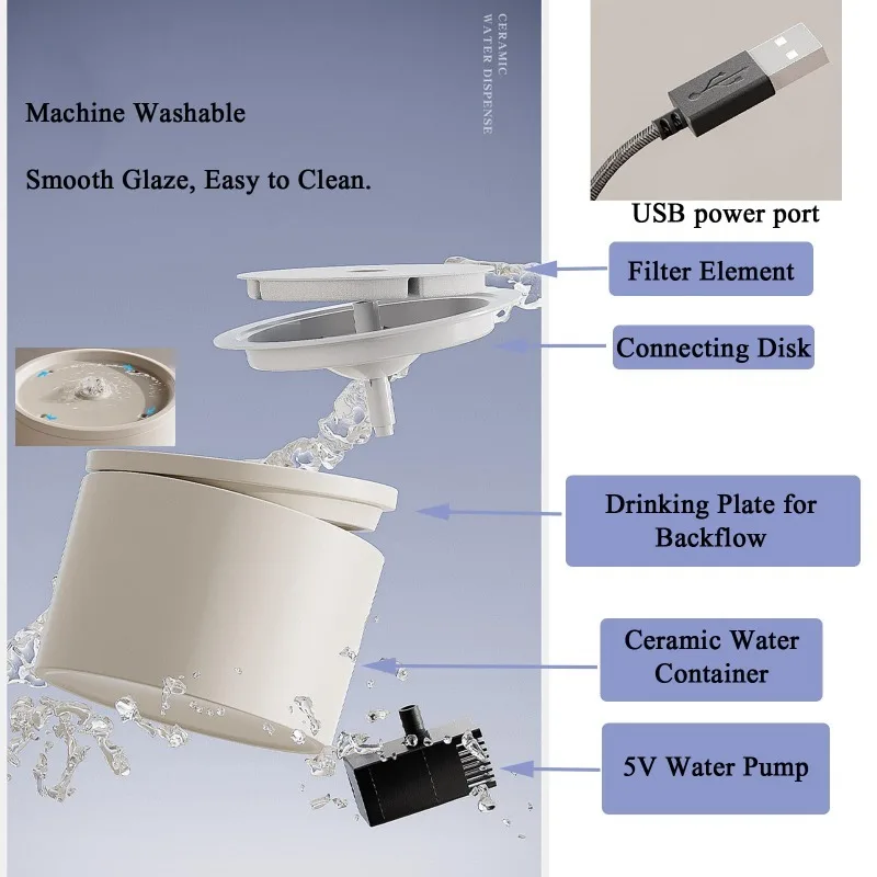 Fuente de agua de cerámica para gatos, dispensador automático súper silencioso para beber mascotas con 1 filtro, dispensador de cuencos de agua para perros, 33,82 oz/1L - imagen 5