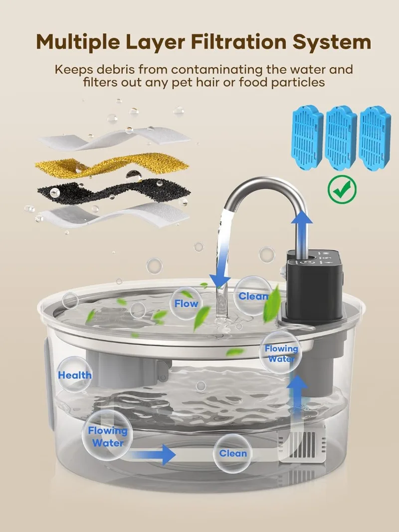Fuente de agua inalámbrica de acero inoxidable para gatos, 3,2l, con batería de 4000mAh y Sensor, filtración automática, dispensador de bebedero de agua para mascotas - imagen 3