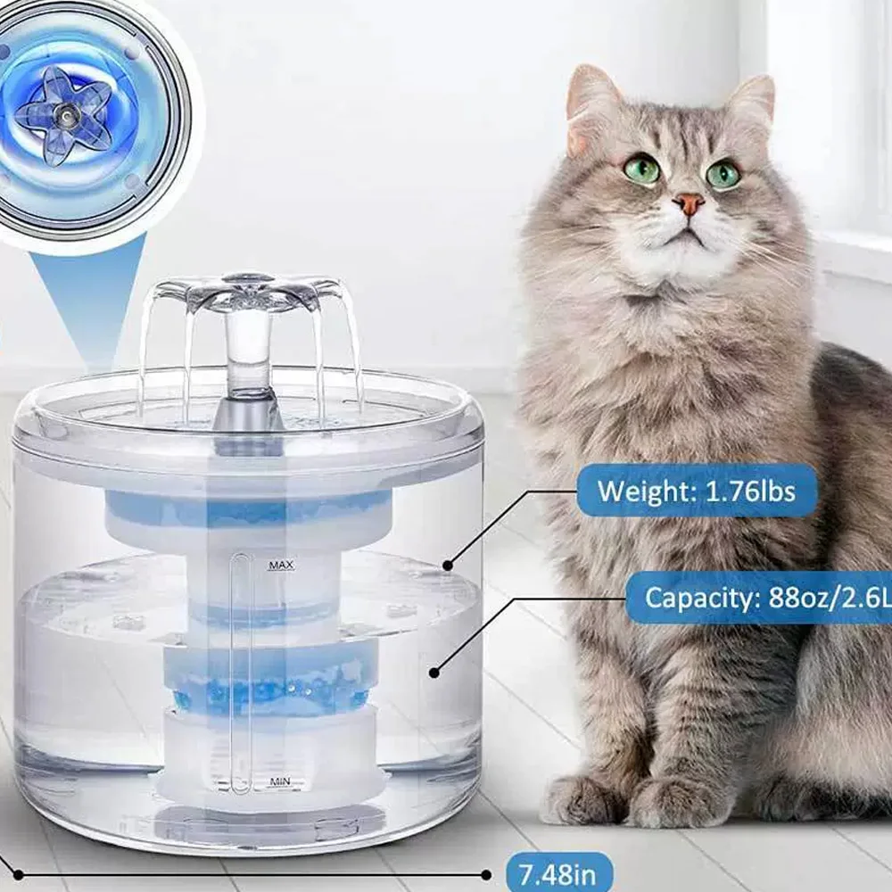 Bebedero automático 2.6L para gatos y perros con ventana antideslizante - imagen 2