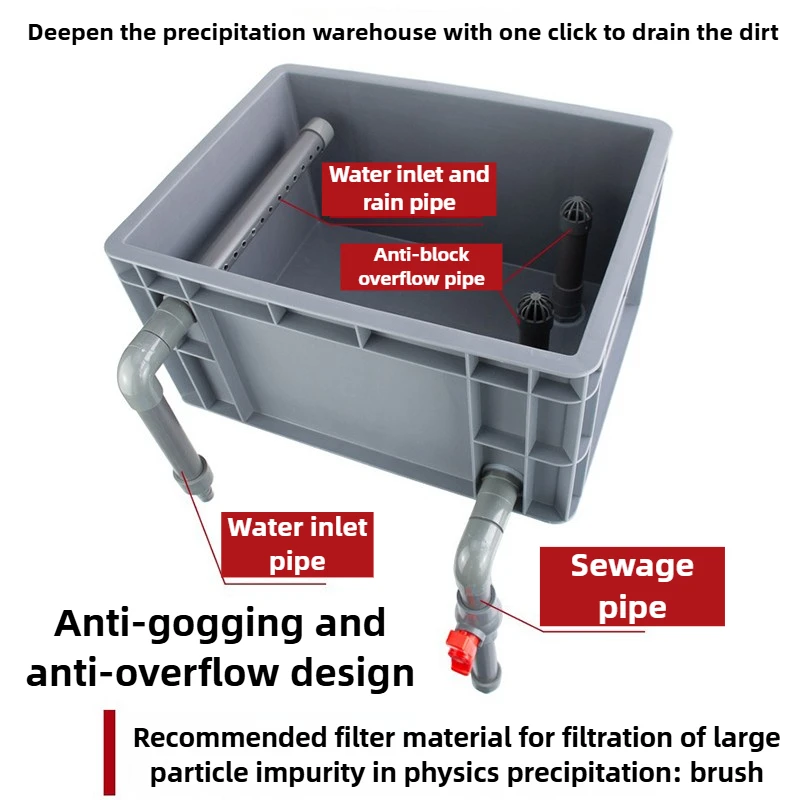 Caja de filtro para acuario de 4 capas, sistema externo para exteriores, cajas de filtros para acuario, filtración de huecos, accesorios DIY para mascotas - imagen 3