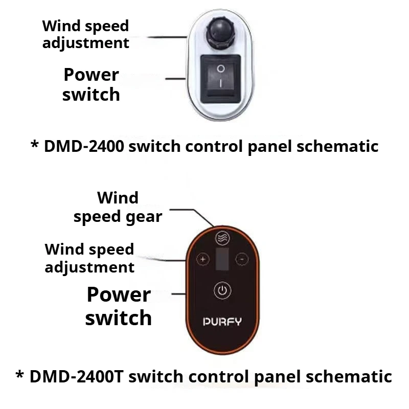 Secadores de pelo para perros grandes de doble Motor, montaje en pared, máquina secadora profesional para perros, secadores de baño portátiles para mascotas, equipo de aseo - imagen 2