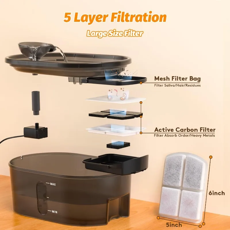 Fuente de agua para perros ultra silenciosa de 7L para perros grandes con 4 filtros de paquete Filtración de 5 capas, bomba LED inteligente, ideal para mascotas múltiples - imagen 3