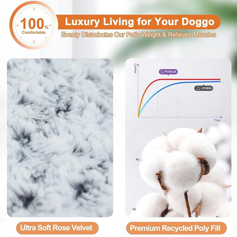 Cama esponjosa para perros, cestas para perros, perrera mediana y pequeña, accesorios para mascotas, camas grandes, suministros para mascotas, productos, sofá grande, estera, razas de cachorros - imagen 2