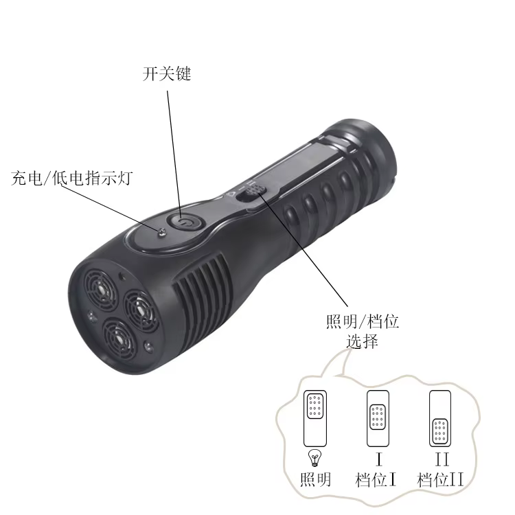 Repelente ultrasónico para perros con control por voz – Entrenador - imagen 5