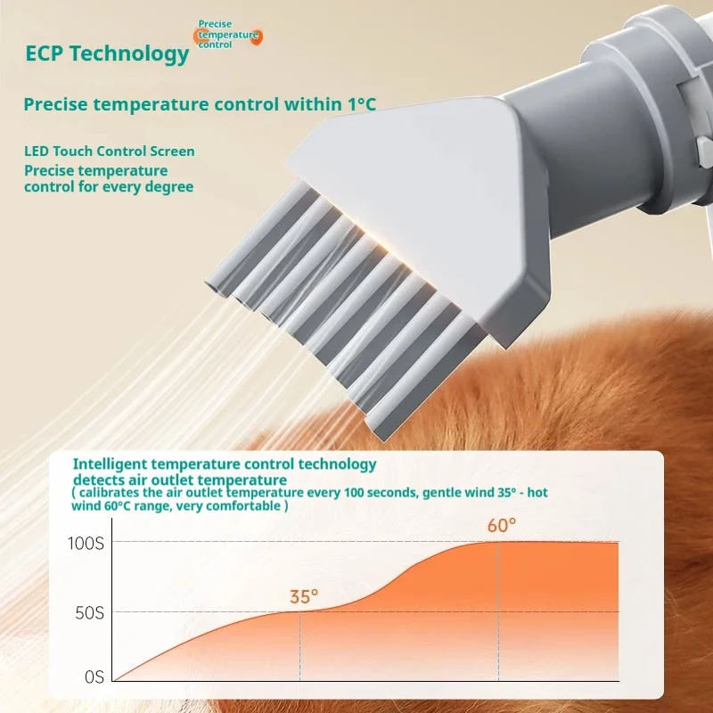 Secador de pelo para perros para mascotas, temperatura ajustable con 3 boquillas, dispositivo integrado perfecto para soplado y secado, suministros esenciales para el cuidado de mascotas - imagen 3