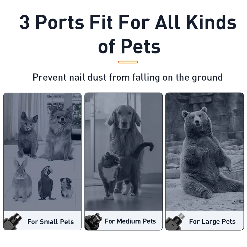 Robeco-cortaúñas eléctrico P3 para mascotas, cortaúñas con 2 luces LED, recargable, para garra de gato, herramientas de aseo - imagen 3